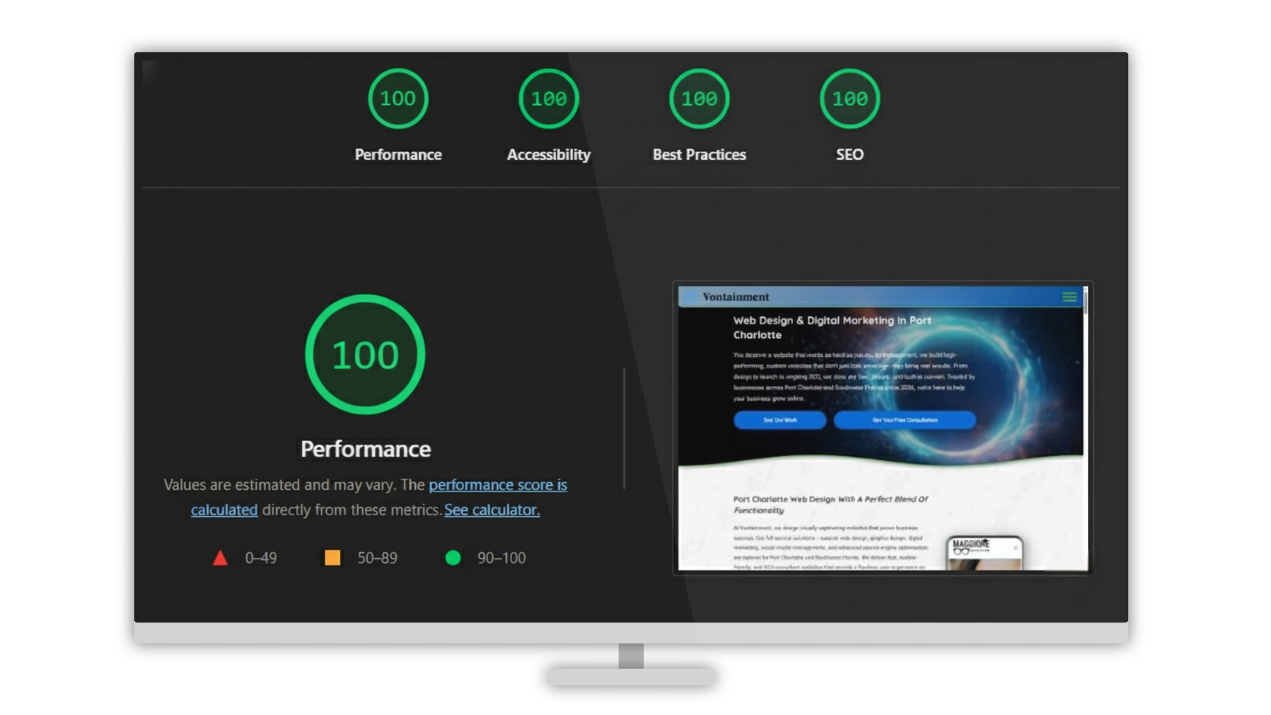 High-tech performance dashboard showing 100 scores for Performance, Accessibility, Best Practices, and SEO.